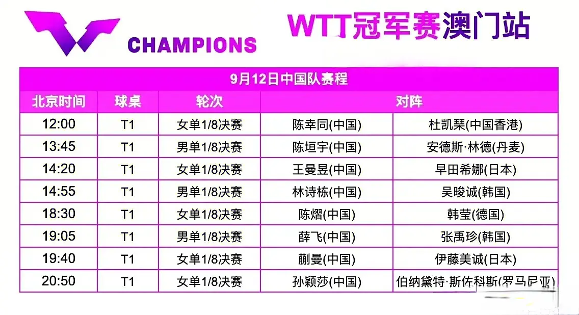 至决赛阶段